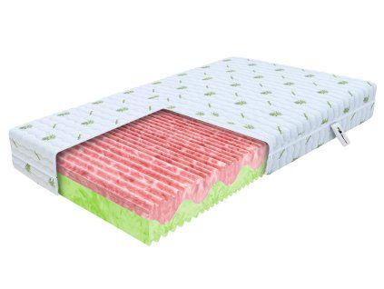 Matrac s profilovanou penou Zuno 100x200