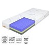 Penový zdravotný matrac Lavior 120x200 - zloženie