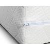 Detail na zips poťahu Matrix