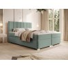 Moderná boxspring posteľ Canira