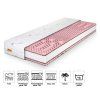 Materiál matraca Pinkcoco Plus 90x200