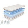 polargel pena a pur pena t25 90x200